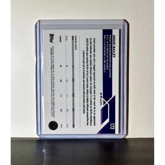 Amari Bailey 2023-24 Topps Chrome NBA #172 Blue Refractor Rookie Card - Picture 2 of 2